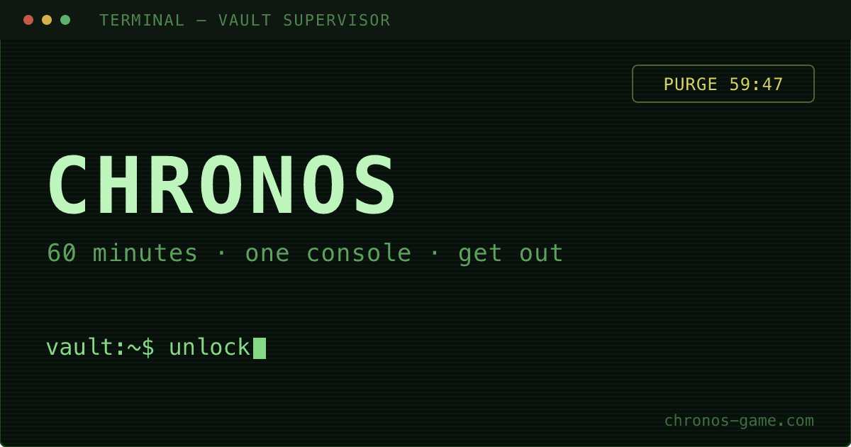 CHRONOS: a green phosphor terminal reading 60 minutes, one console, get out, with a purge timer counting down.